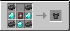 Рецепт крафта Незеритовый нагрудник